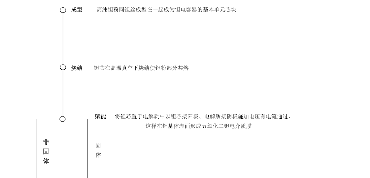 PP电子(中国集团)有限公司官网