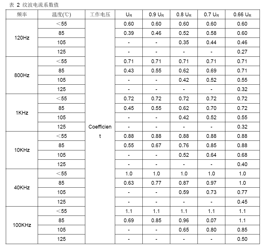 PP电子(中国集团)有限公司官网