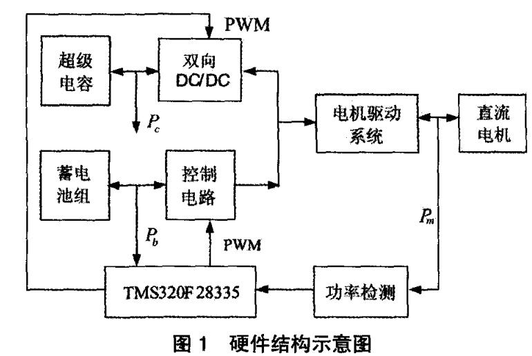 PP电子(中国集团)有限公司官网