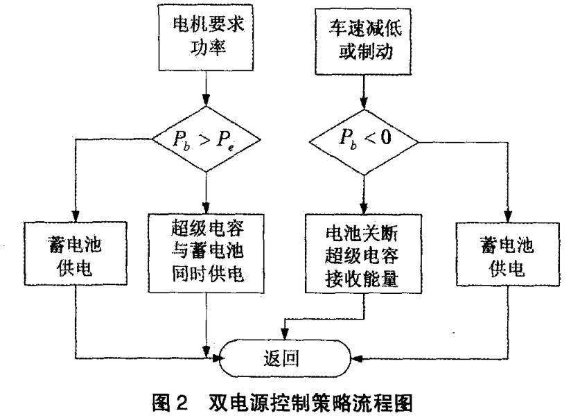 PP电子(中国集团)有限公司官网