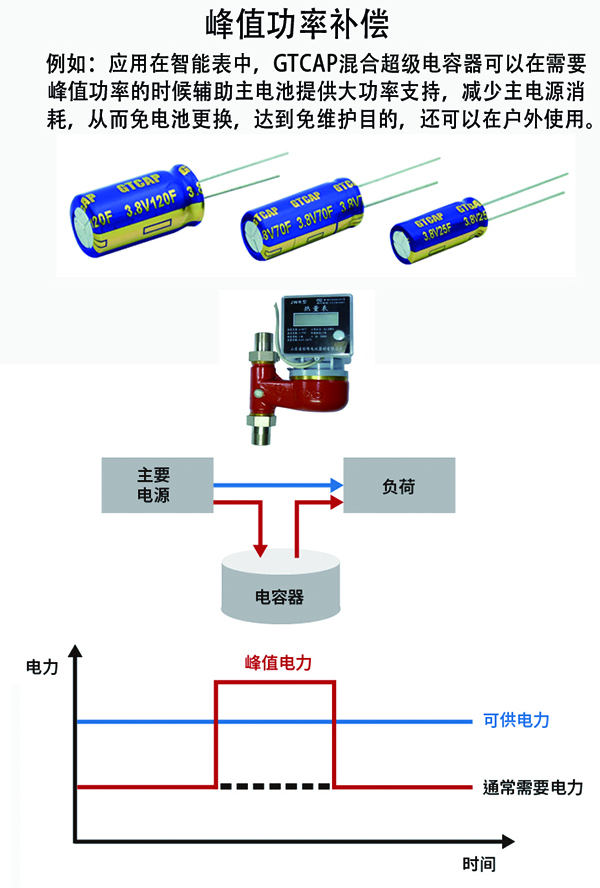 PP电子(中国集团)有限公司官网